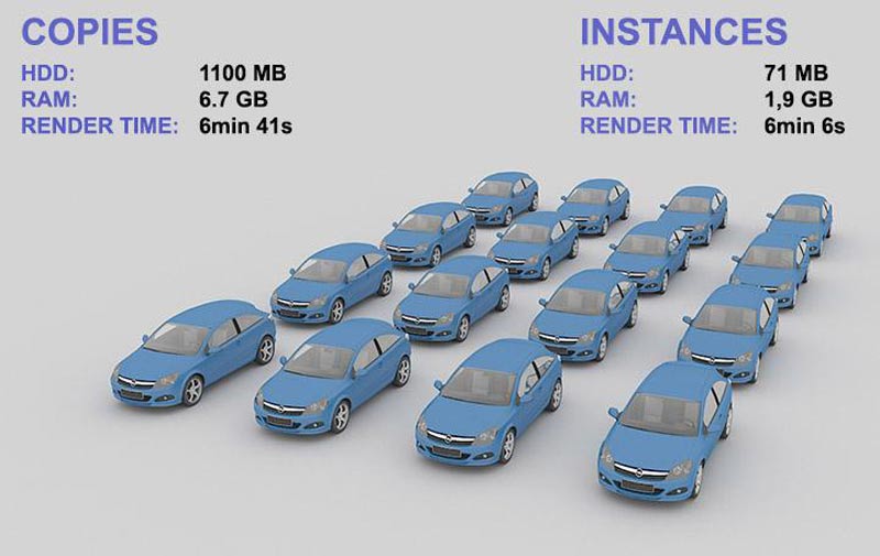 3dmax بهینه سازی صحنه